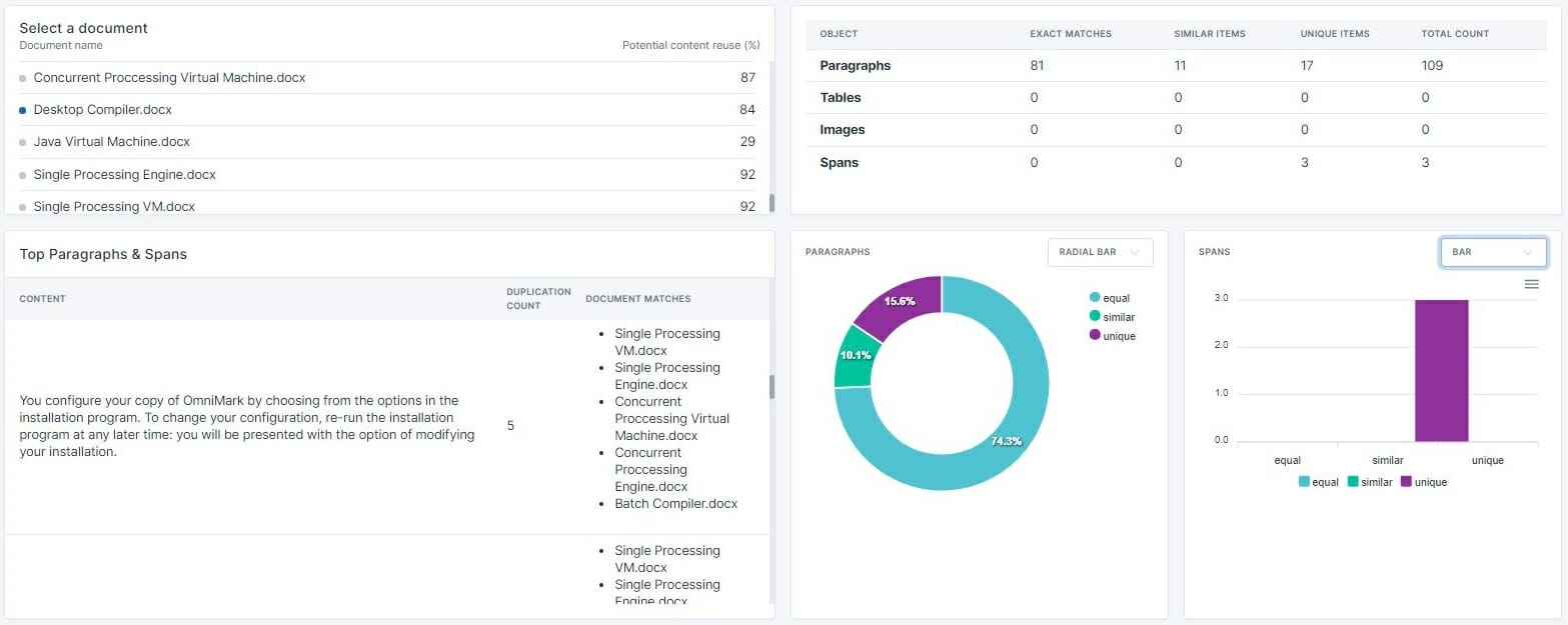 Stilo International Announces Analyzer 1.0: Free Content Reuse Analysis ...